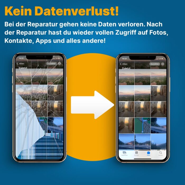 kein datenverlust