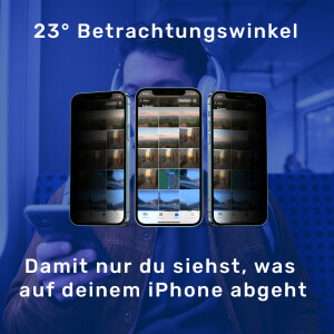 Blauglas&reg; iPhone XR Anti-Spy Panzerglas