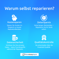 iPhone 12 Pro Max Display Reparatur-Set inkl. Werkzeug (Orignial Refurbished Qualität)