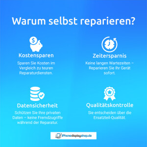 iPhone 7 Display komplett vormontiert Schwarz inkl. Werkzeug-Set