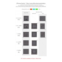 Qianli iCopy Plus LCD Programmierer f&uuml;r iPhone